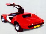 Eagle SS 1982 года